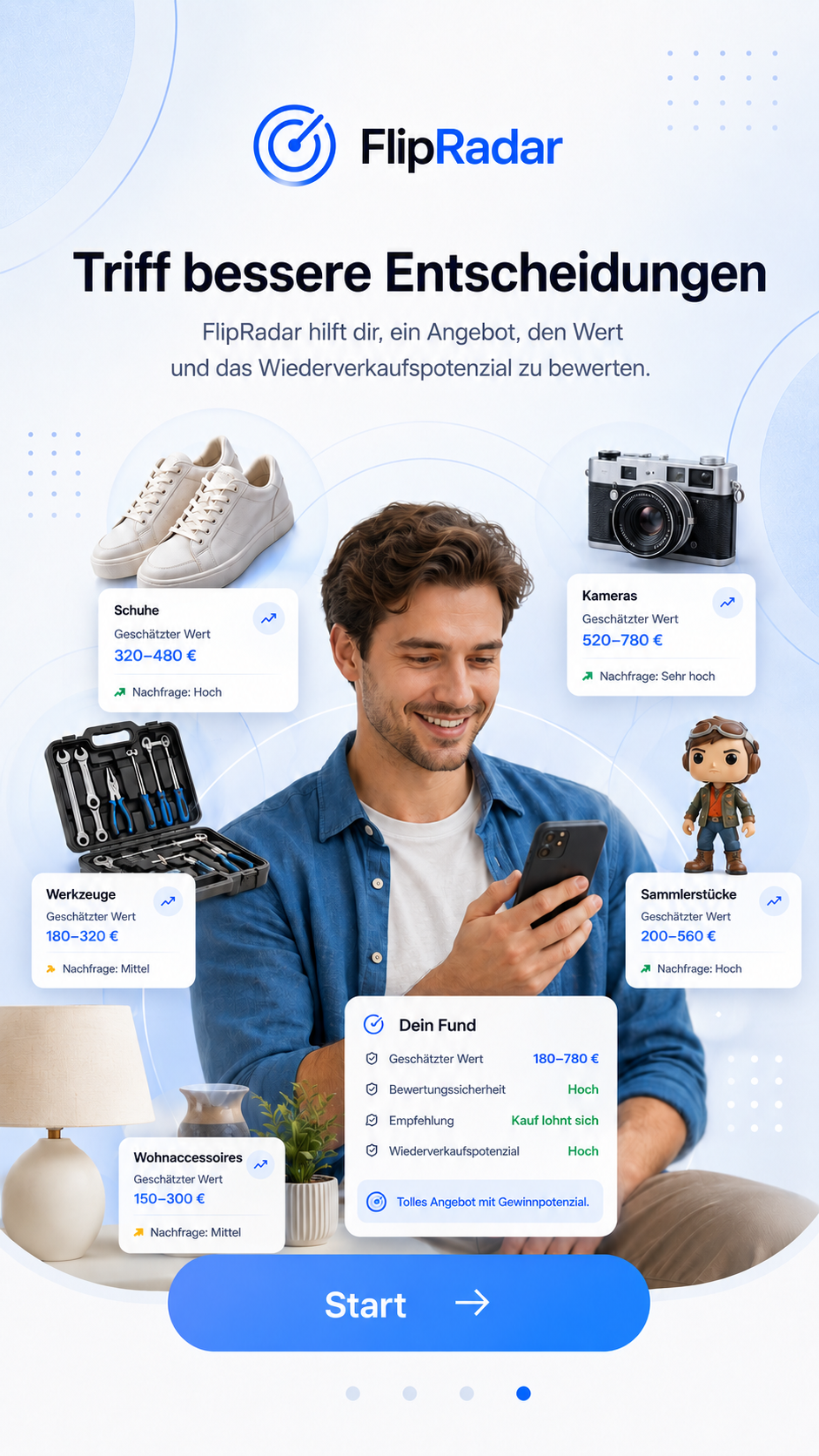 Bessere Entscheidungen mit FlipRadar