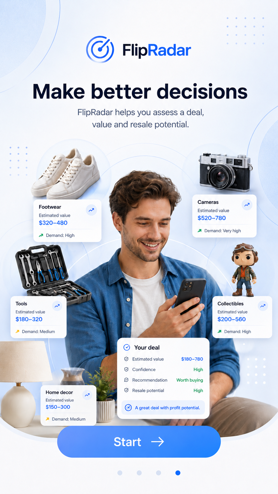 Make better decisions with FlipRadar