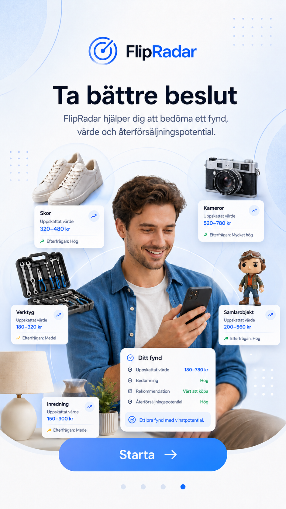 Ta bättre beslut med FlipRadar