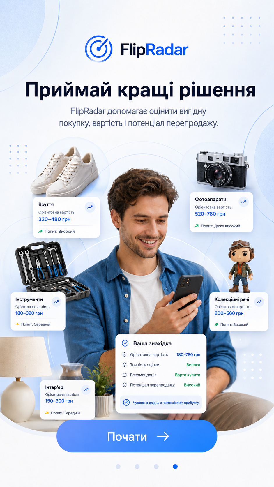Приймайте кращі рішення з FlipRadar